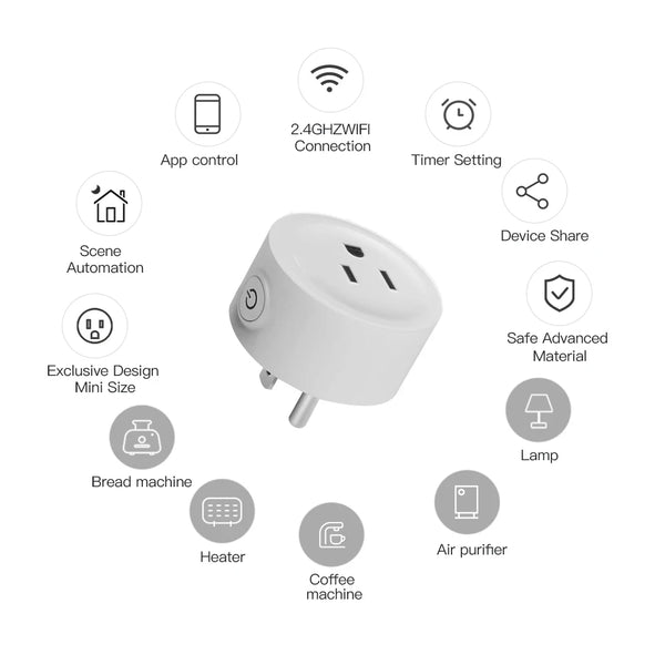 Smart Plug - Alexa/Google Control