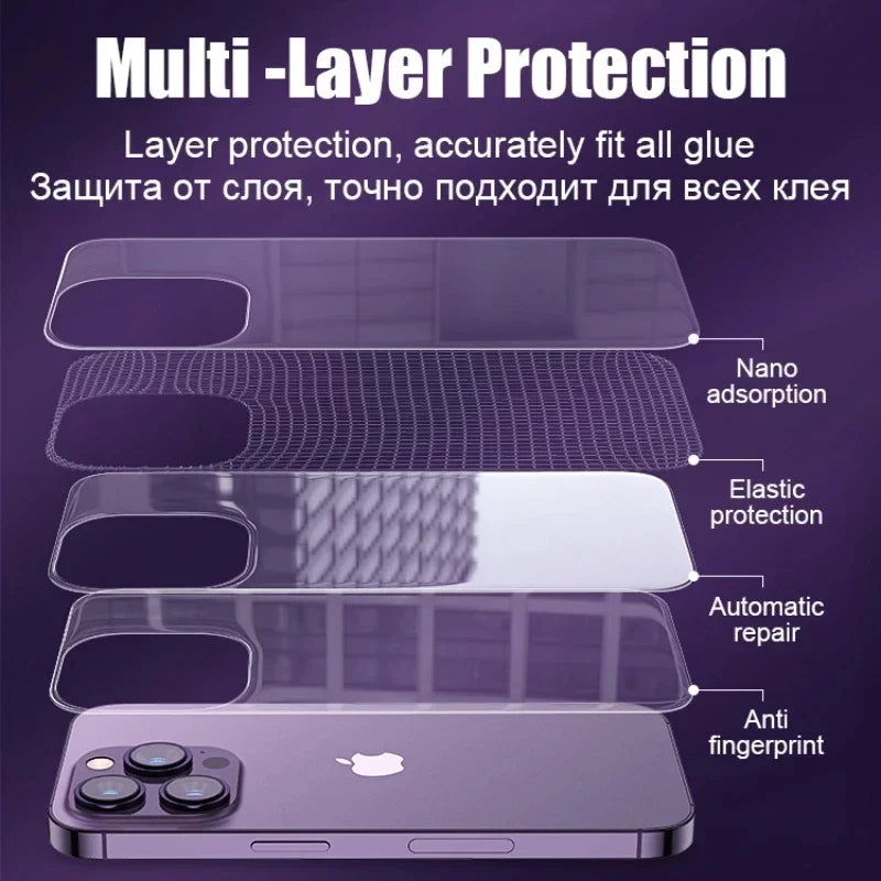 Screen Protector - Hydrogel iPhone Series